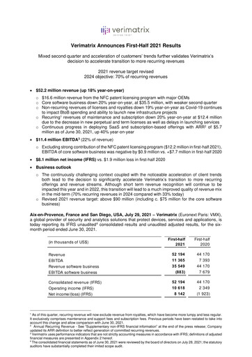 Thumbnail Verimatrix Half-year Report 2021-h1
