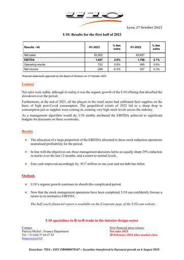 Thumbnail U10 Corp Half-year Report 2023-h1
