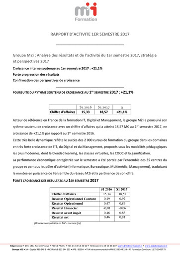 Miniature M2i Formation Rapport semestriel 2017-h1