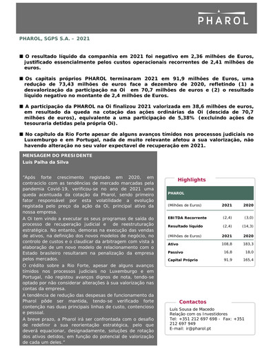 Thumbnail Pharol, SGPS S.A. Annual Report 2021