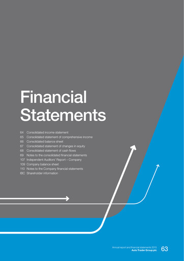 Thumbnail Auto Trader Group Financial Statement 2015