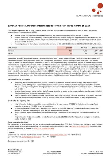 Thumbnail Bavarian Nordic Quarterly Report 2024-q1