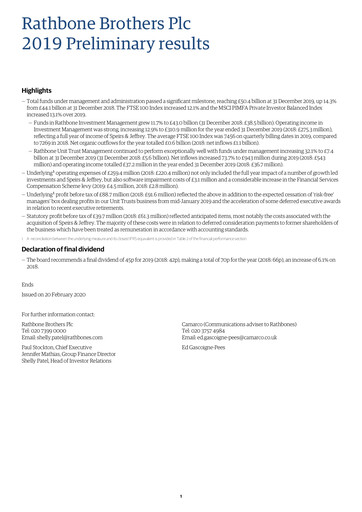 Miniature Rathbones Group Rapport financier 2019