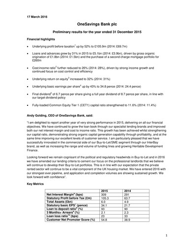 Thumbnail OSB Group Plc Financial Report 2015