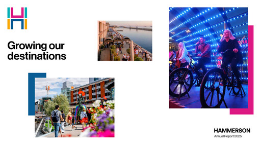 Thumbnail Hammerson Plc Annual Report 2025