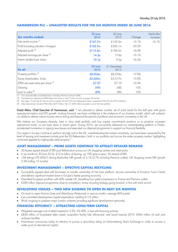 Thumbnail Hammerson Plc Half-year Report 2016-h1