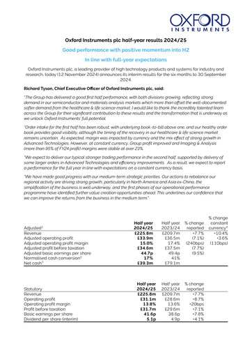 Thumbnail Oxford Instruments Half-year Report 2024-2025-h1