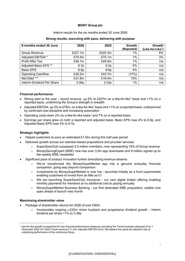 Miniature MONY Group plc Rapport semestriel 2026-h1