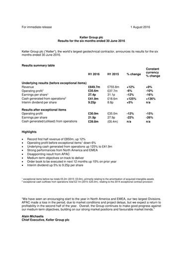 Thumbnail Keller Group Half-year Report 2016-h1