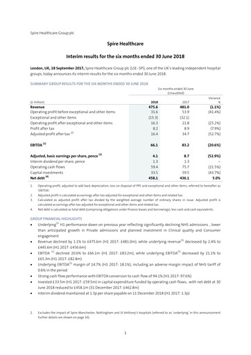 Thumbnail Spire Healthcare Group Half-year Report 2018-h1