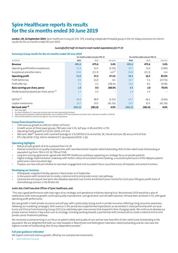 Thumbnail Spire Healthcare Group Half-year Report 2019-h1