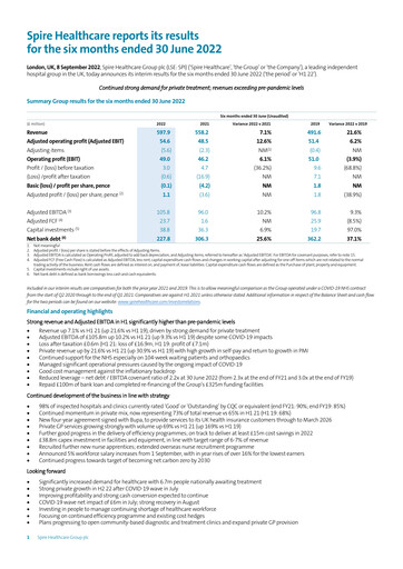Thumbnail Spire Healthcare Group Half-year Report 2022-h1