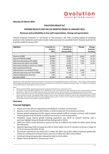 Miniature Volution Group Rapport semestriel 2015-h1