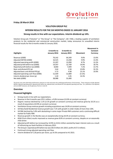 Miniature Volution Group Rapport semestriel 2016-h1