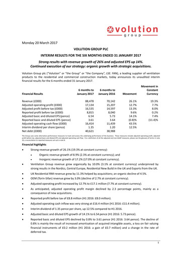 Miniature Volution Group Rapport semestriel 2017-h1
