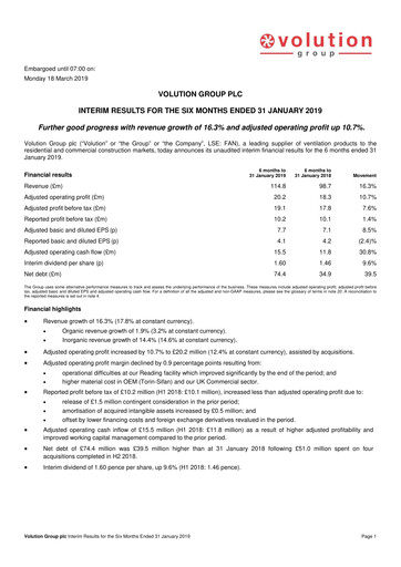 Miniature Volution Group Rapport semestriel 2019-h1