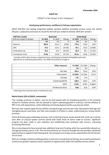 Vorschaubild Zigup Halbjahresbericht 2025-h1