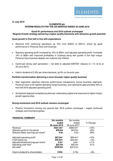 Miniature Elementis Rapport semestriel 2018-h1