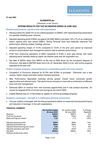 Miniature Elementis Rapport semestriel 2023-h1