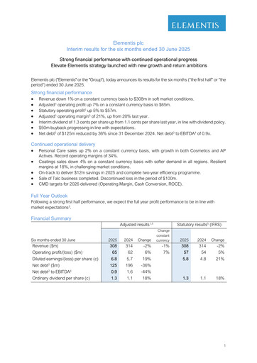 Miniature Elementis Rapport semestriel 2025-h1