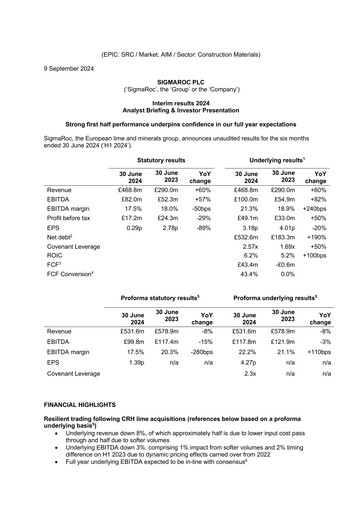 Vorschaubild SigmaRoc plc Halbjahresbericht 2024-h1