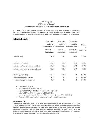 Thumbnail CVS Group Half-year Report 2020-h1