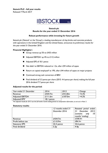Thumbnail Ibstock plc Financial Report 2016