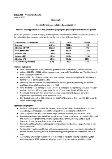 Thumbnail Ibstock plc Financial Report 2019