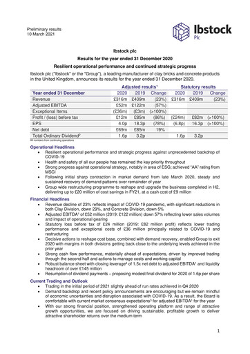 Thumbnail Ibstock plc Financial Report 2020