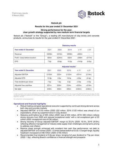 Thumbnail Ibstock plc Financial Report 2021