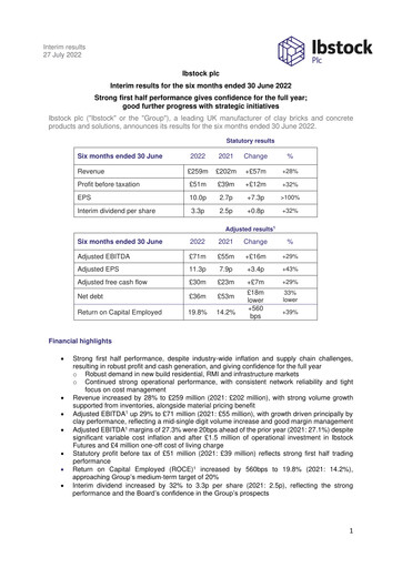 Thumbnail Ibstock plc Half-year Report 2022-h1
