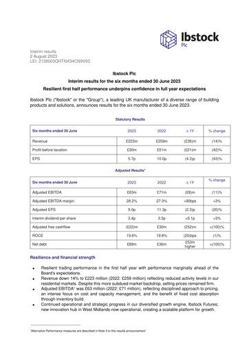 Thumbnail Ibstock plc Half-year Report 2023-h1