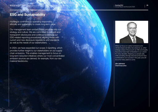 Miniature Hunting PLC Rapport ESG 2024