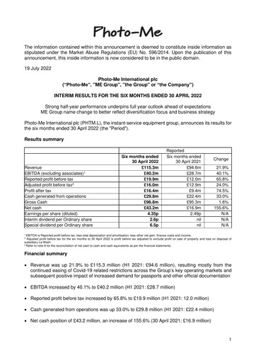 Thumbnail ME Group International Half-year Report 2022-h1