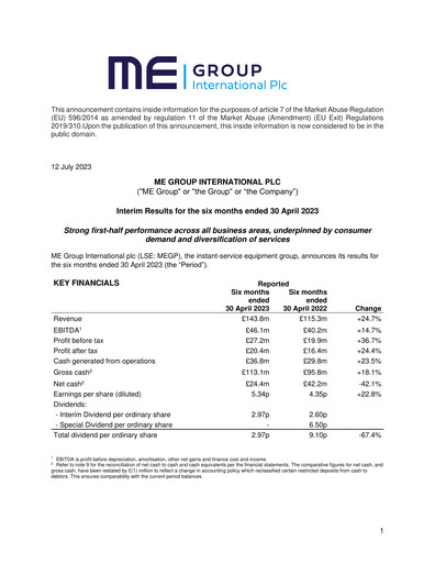 Thumbnail ME Group International Half-year Report 2023-h1