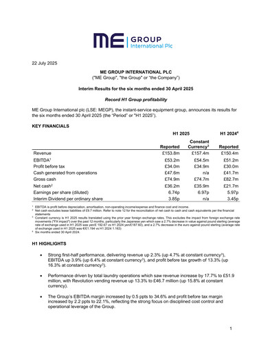 Thumbnail ME Group International Half-year Report 2025-h1