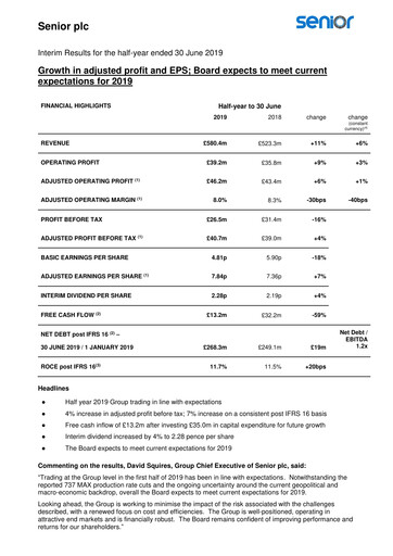 Thumbnail Senior plc Half-year Report 2019-h1