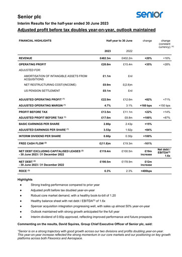 Thumbnail Senior plc Half-year Report 2023-h1