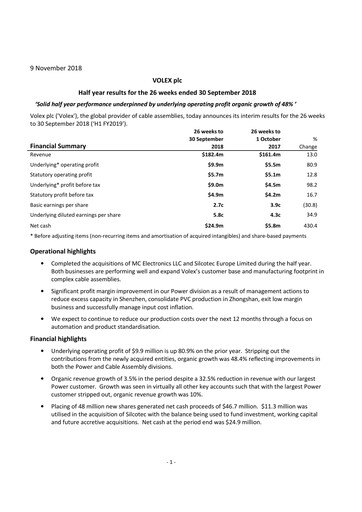Thumbnail Volex plc Half-year Report 2018-h1