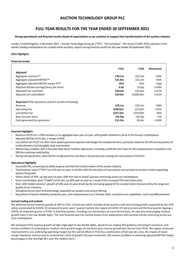 Thumbnail Auction Technology Group Financial Report 2021