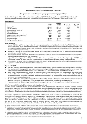 Thumbnail Auction Technology Group Half-year Report 2023-h1