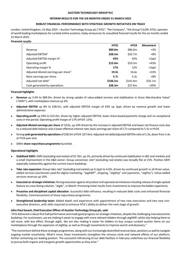 Thumbnail Auction Technology Group Half-year Report 2025-h1