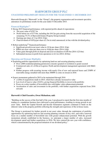 Thumbnail Harworth Group Financial Report 2015