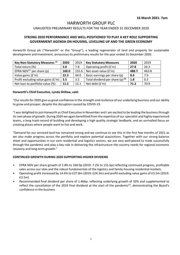 Thumbnail Harworth Group Financial Report 2020