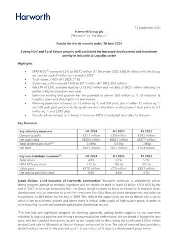 Thumbnail Harworth Group Half-year Report 2024-h1