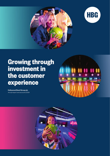 Thumbnail Hollywood Bowl Group Annual Report 2024