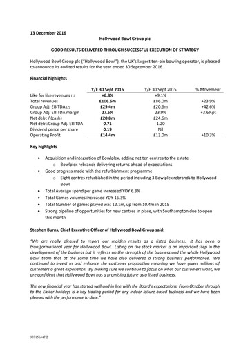 Thumbnail Hollywood Bowl Group Financial Report 2016