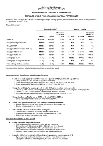 Thumbnail Hollywood Bowl Group Financial Report 2025