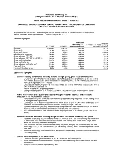 Thumbnail Hollywood Bowl Group Half-year Report 2023-h1