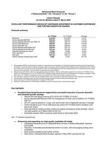 Thumbnail Hollywood Bowl Group Half-year Report 2024-h1